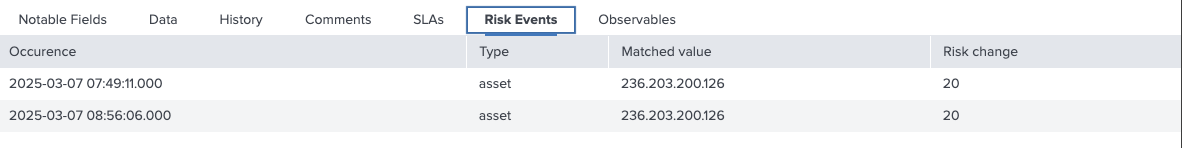 Risk Events Tab
