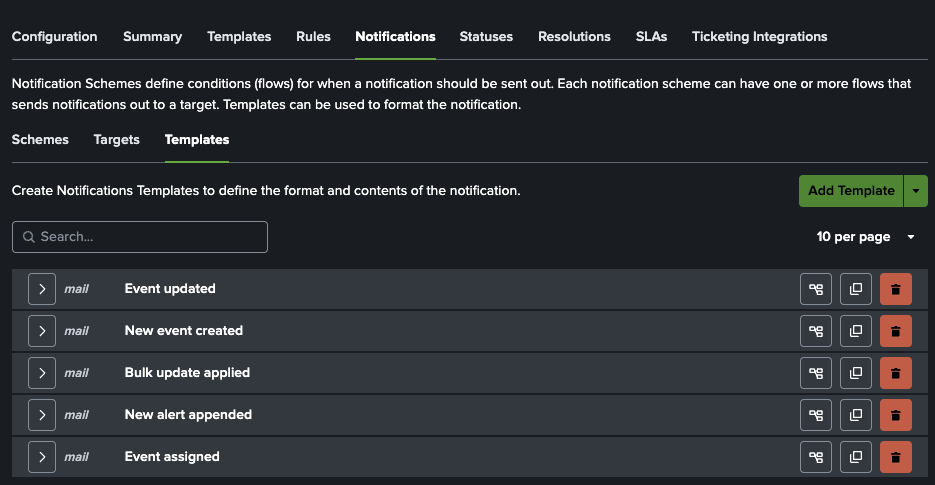 Notification Templates Tab