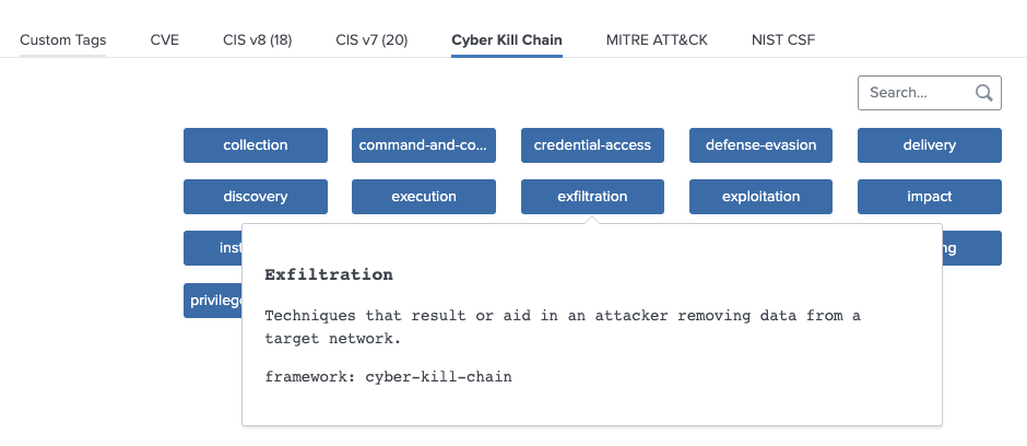 Cyber Kill Chain Tag Manager