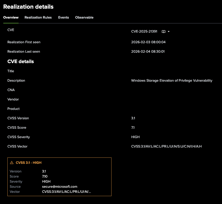 Realization Detail — Overview