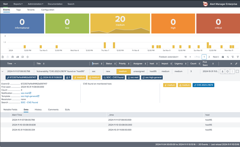 AME Release: 3.2 | Alert Manager Enterprise